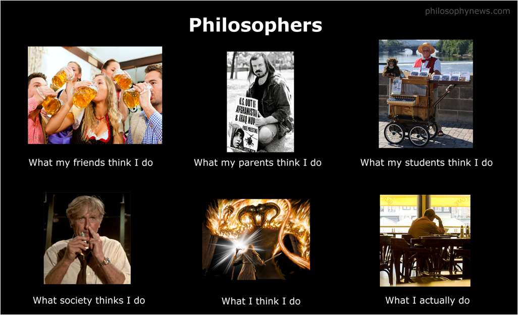 Perspectives on philosophers